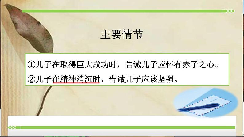 名著导读《傅雷家书》：选择性阅读 课件07