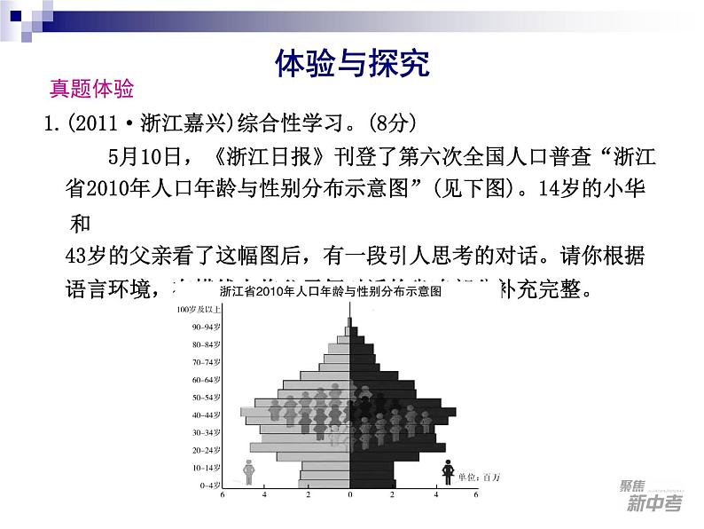 中考语文专题训练11-2003