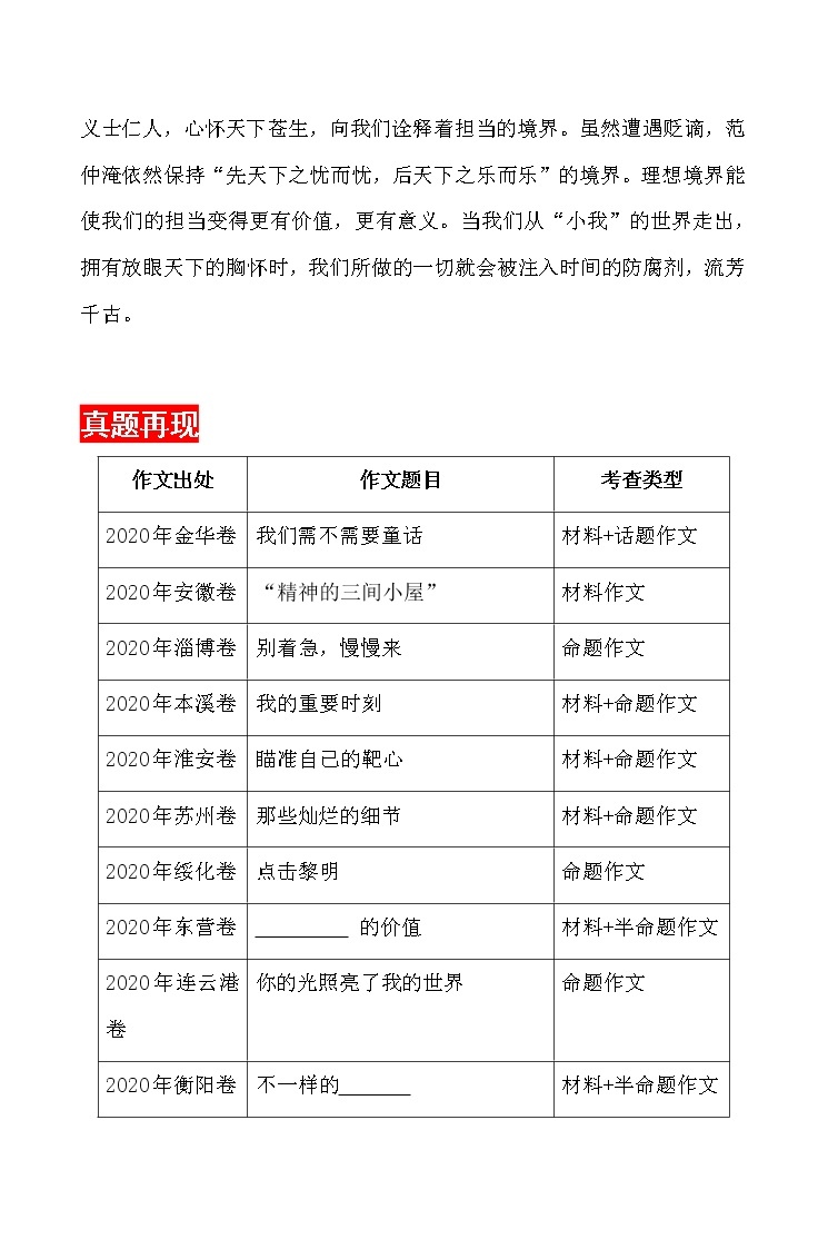 主题05  理想与信念-2021年中考语文考前必背满分作文02