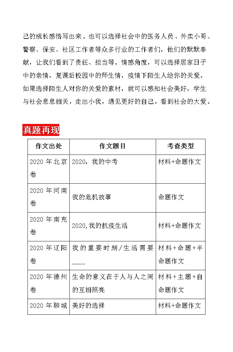 ]主题08  奉献与悲悯-2021年中考语文考前必背满分作文03