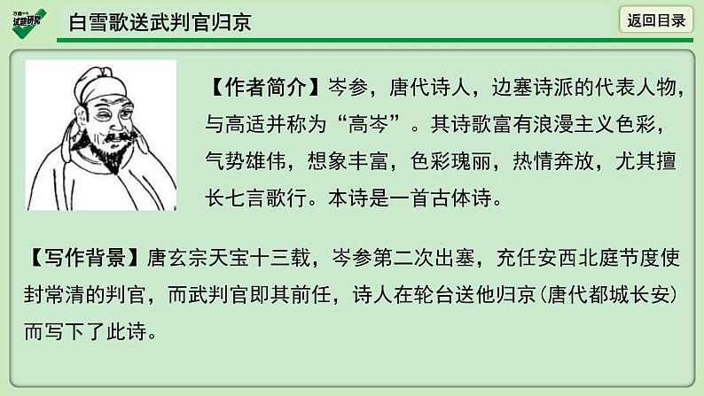 第24首  白雪歌送武判官归京0 课件03