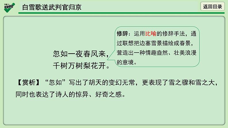 第24首  白雪歌送武判官归京0 课件05