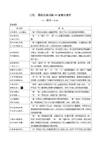 二轮  课标古诗词曲40首整合提升