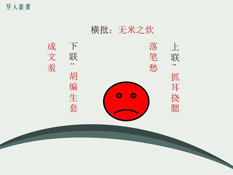 2020—2021学年部编版语文七年级下册第四单元写作《怎样选材——记叙类文章如何立意、选材》课件（共34张PPT）06