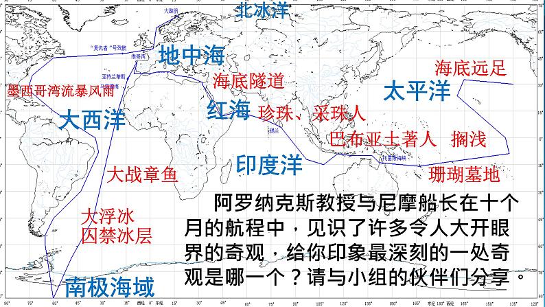 部编版语文七年级下册第六单元名著导读《海底两万里》课件（共25张PPT） (1)04