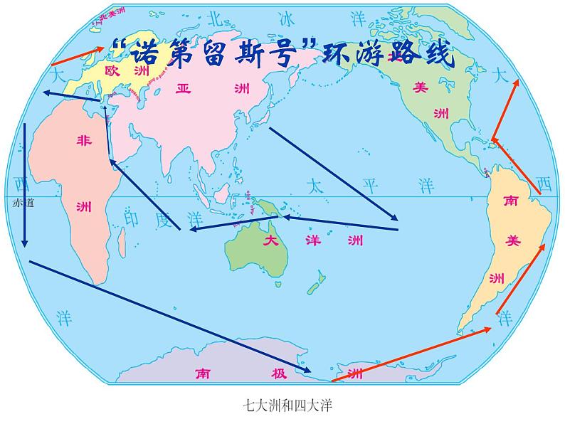 部编版语文七年级下册第六单元名著导读《海底两万里》课件（共25张PPT） (2)08