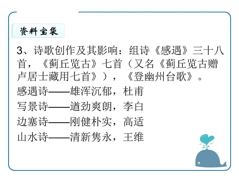 1登幽州台歌第6页