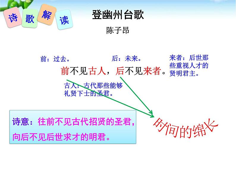最新-古代诗歌五首(七下)第8页