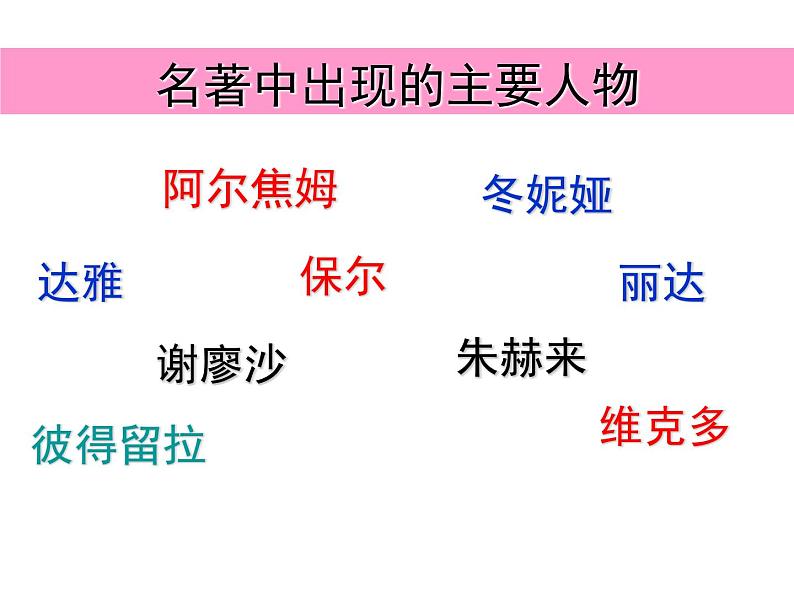 第六单元名著导读《钢铁是怎样炼成的》课件（共23张PPT）  2020—2021学年部编版语文八年级下册第5页