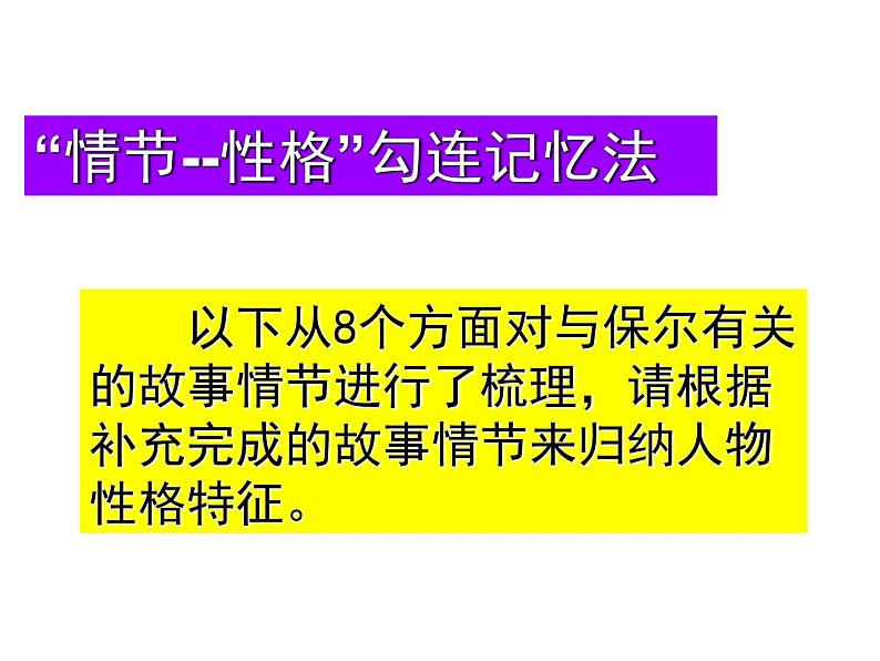第六单元名著导读《钢铁是怎样炼成的》课件（共23张PPT）  2020—2021学年部编版语文八年级下册第8页