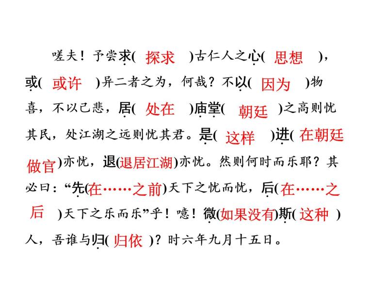 2021年中考语文一轮复习：课内文言文阅读九年级上、下册课件（共248张PPT）06