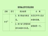 标点符号的用法课件（34张PPT）