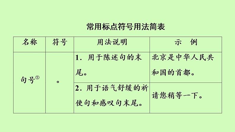 标点符号的用法课件（34张PPT）04