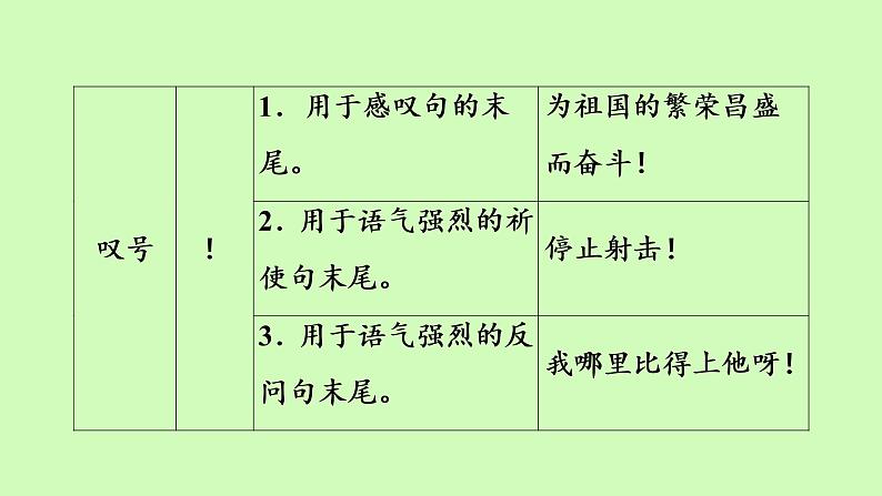 标点符号的用法课件（34张PPT）06