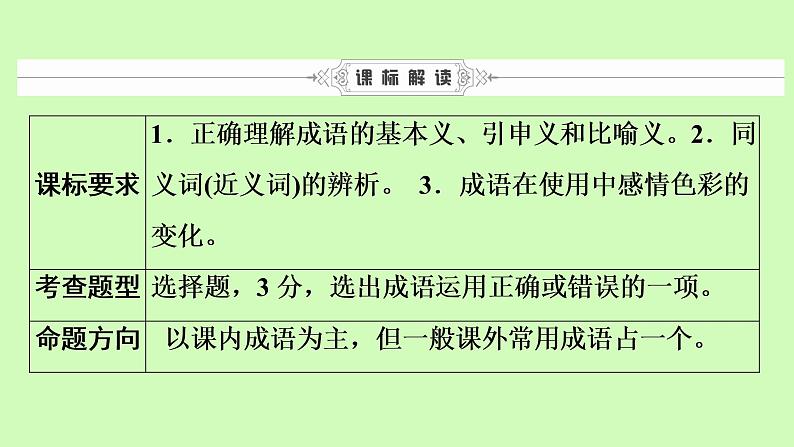 成语专题中考回顾与探究课件（35张PPT）第3页