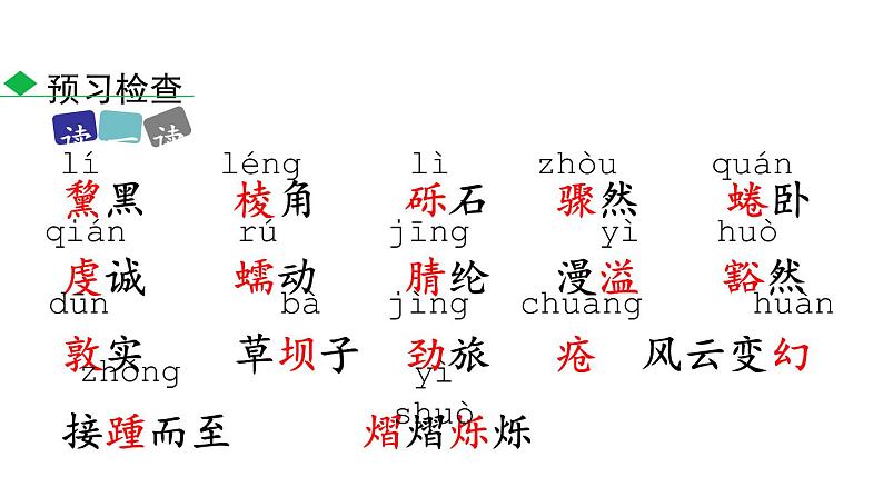 2在长江源头各拉丹冬 课件07