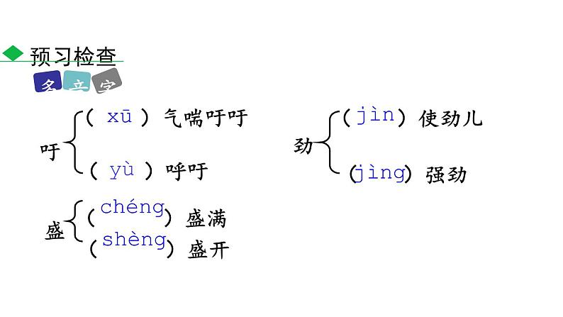 2在长江源头各拉丹冬 课件08