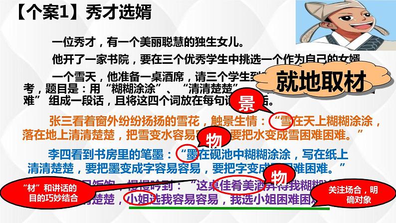 3即席讲话 课件08