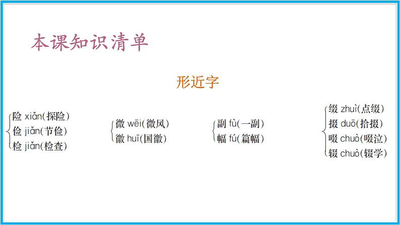 2带上她的眼睛第7页
