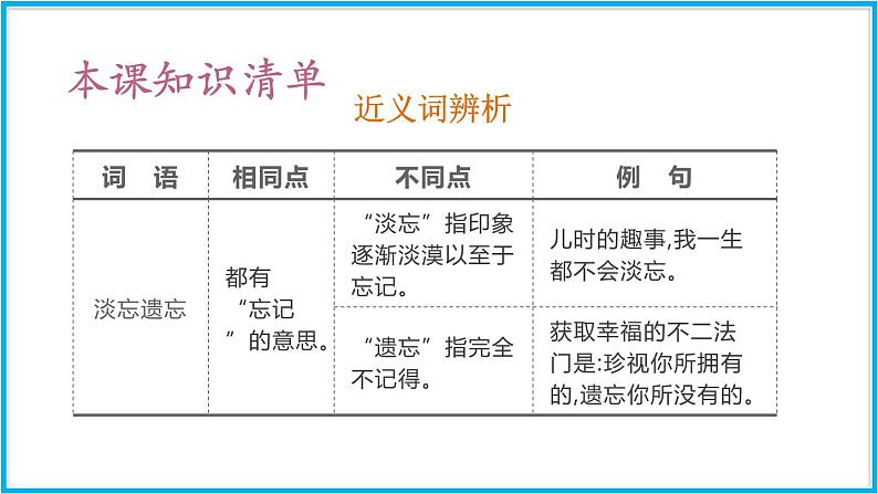 2带上她的眼睛第8页