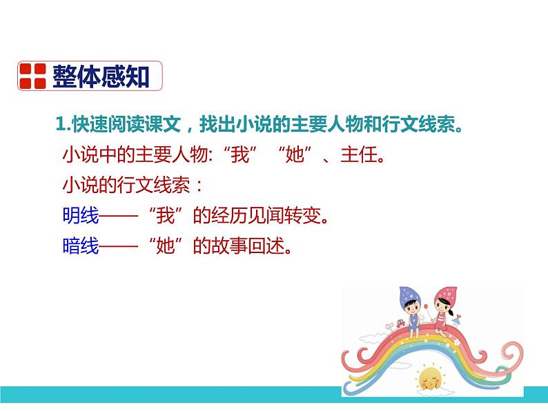 部编版七年级下册语文第6单元《23 带上她的眼睛》课件（共36张PPT）07