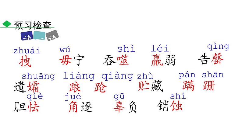 1伟大的悲剧第8页