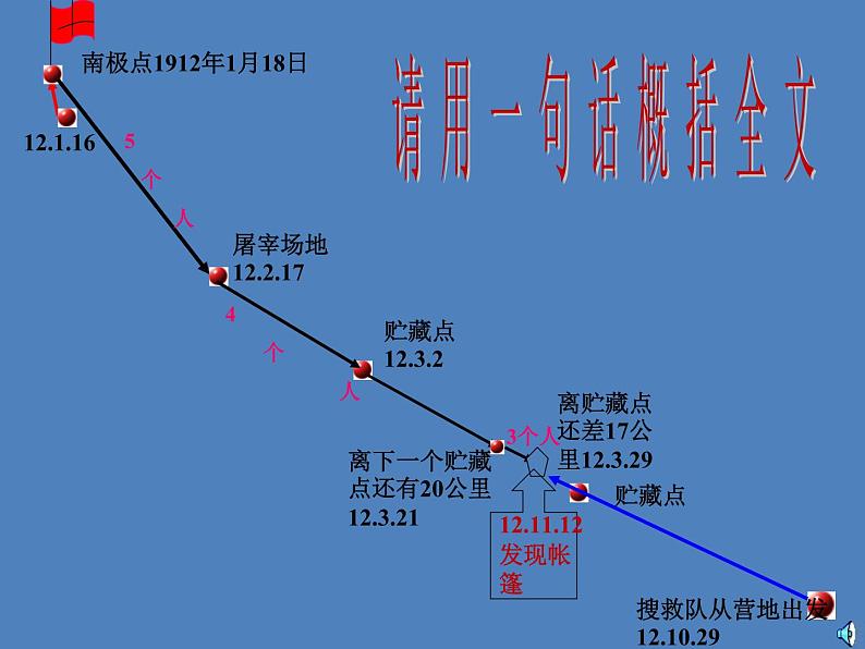 21 伟大的悲剧4第8页