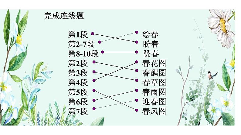 1.春  课件—部编版七年级语文上册(共36张PPT)08