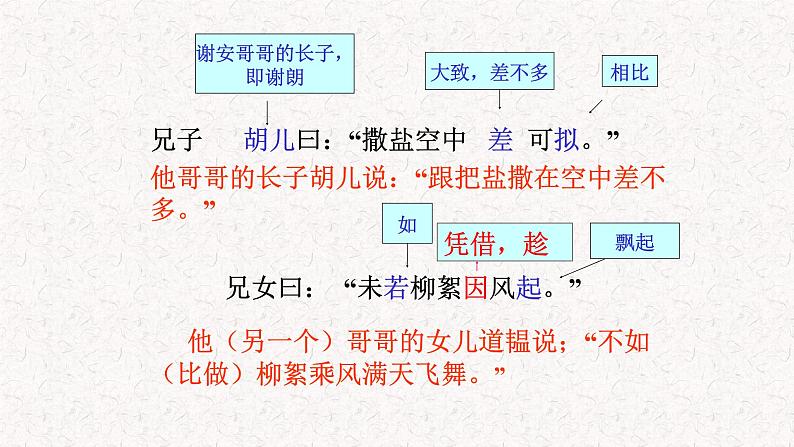 8 世说新语二则  课件—部编版七年级语文上册(共29张PPT)07