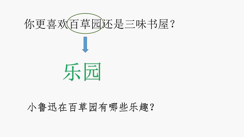 9 从百草园到三味书屋 课件—部编版七年级语文上册05