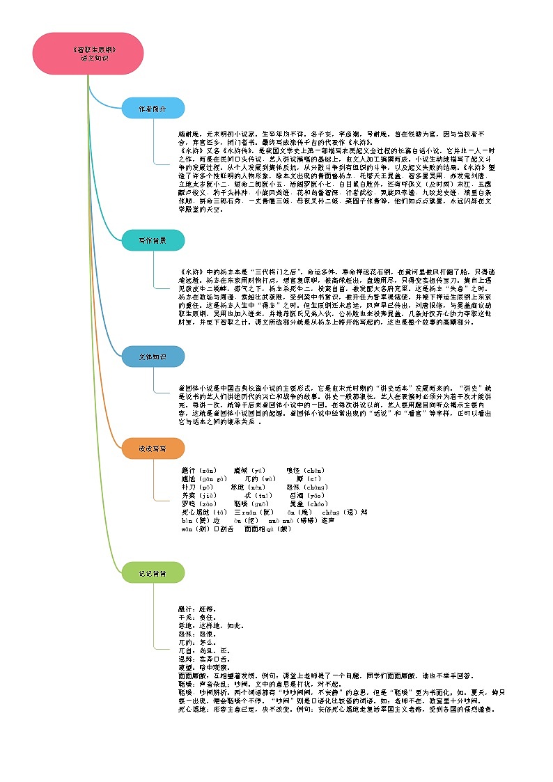 22《智取生辰纲》（课件+思维导图+范读音频）-2021-2022学年九年级语文上册同步课件(部编版)03