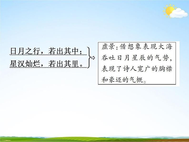 人教部编版中考语文专题《课内古诗词总复习》精品教学课件PPT优秀课件04