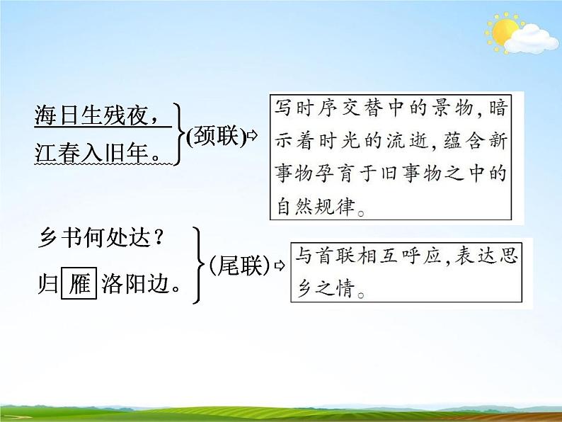 人教部编版中考语文专题《课内古诗词总复习》精品教学课件PPT优秀课件07