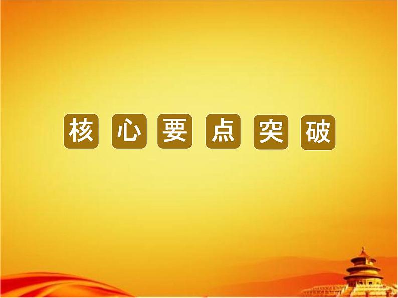 人教部编版中考语文专题《字音与字形总复习》精品教学课件PPT优秀课件04