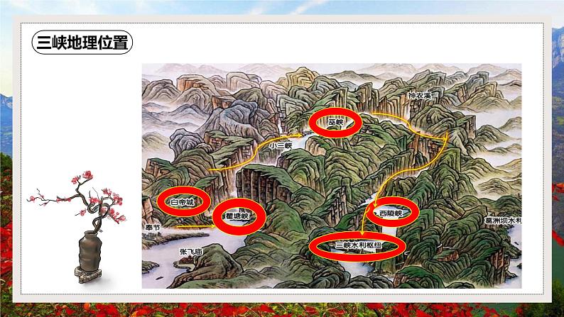 第10课《三峡》 课件— 八年级语文上册部编版04