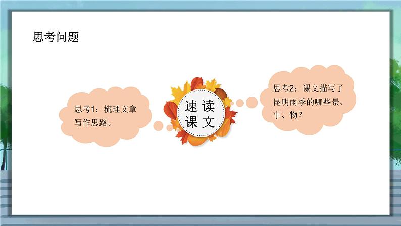 第17课《昆明的雨》 课件— 八年级语文上册部编版08