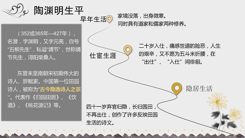 第25课《饮酒》课件—— 语文八年级上册部编版06