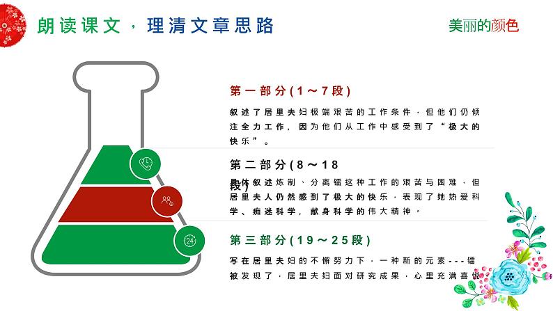 第9课《美丽的颜色》课件——  八年级上册部编版05