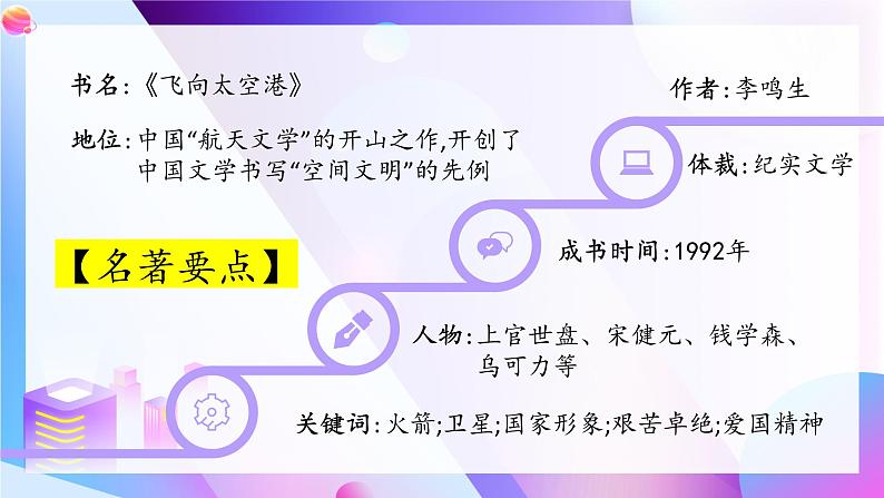 名著《飞向太空港》 课件—2020-2021学年八年级语文上册部编版第3页