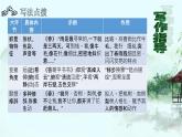 寫作《學(xué)習(xí)描寫景物》第三單元課件- 八年級語文上冊部編版