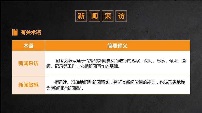 任务二 三 新闻采访与写作-第一单元 课件——2020-2021学年度上学期八年级上册部编版第3页