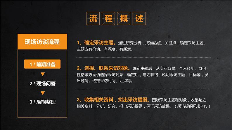 任务二 三 新闻采访与写作-第一单元 课件——2020-2021学年度上学期八年级上册部编版第5页