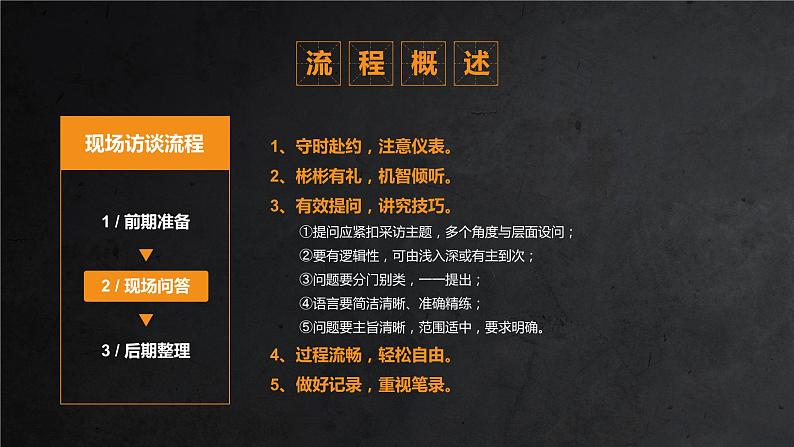 任务二 三 新闻采访与写作-第一单元 课件——2020-2021学年度上学期八年级上册部编版第6页