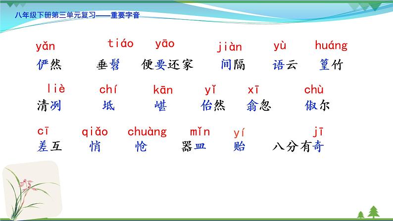 【精品】部编版  八年级下册语文  第3单元 期末复习资料（课件+复习题+中考链接）06