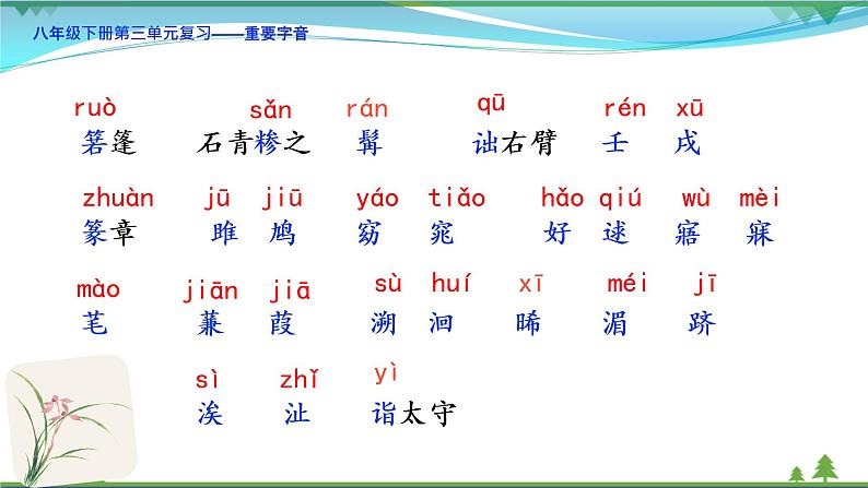 【精品】部编版  八年级下册语文  第3单元 期末复习资料（课件+复习题+中考链接）07