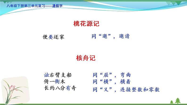 【精品】部编版  八年级下册语文  第3单元 期末复习资料（课件+复习题+中考链接）08
