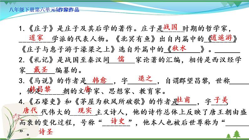 【精品】部编版  八年级下册语文  第6单元 期末复习资料（课件+复习题+中考链接）05