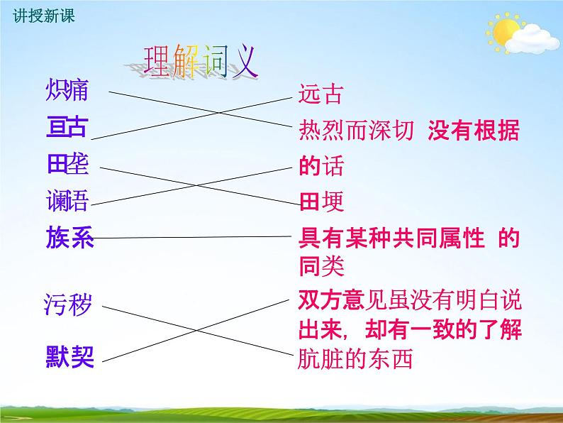 人教部编版七年级语文下册《土地的誓言》精品教学课件PPT初一优秀课件307