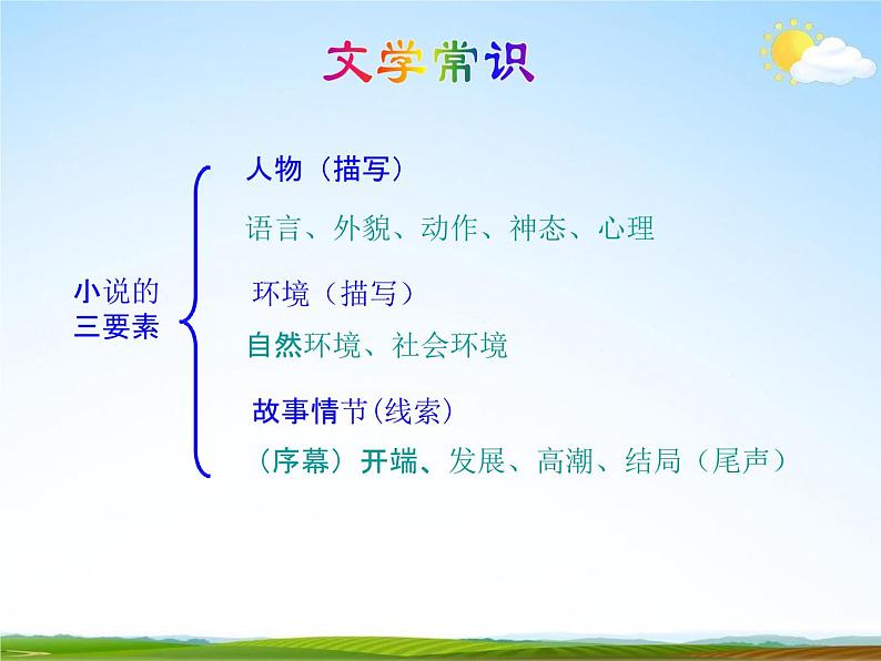 人教部编版七年级语文下册《最后一课》精品教学课件PPT初一优秀公开课608