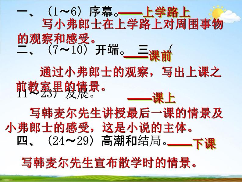 人教部编版七年级语文下册《最后一课》精品教学课件PPT初一优秀课件608